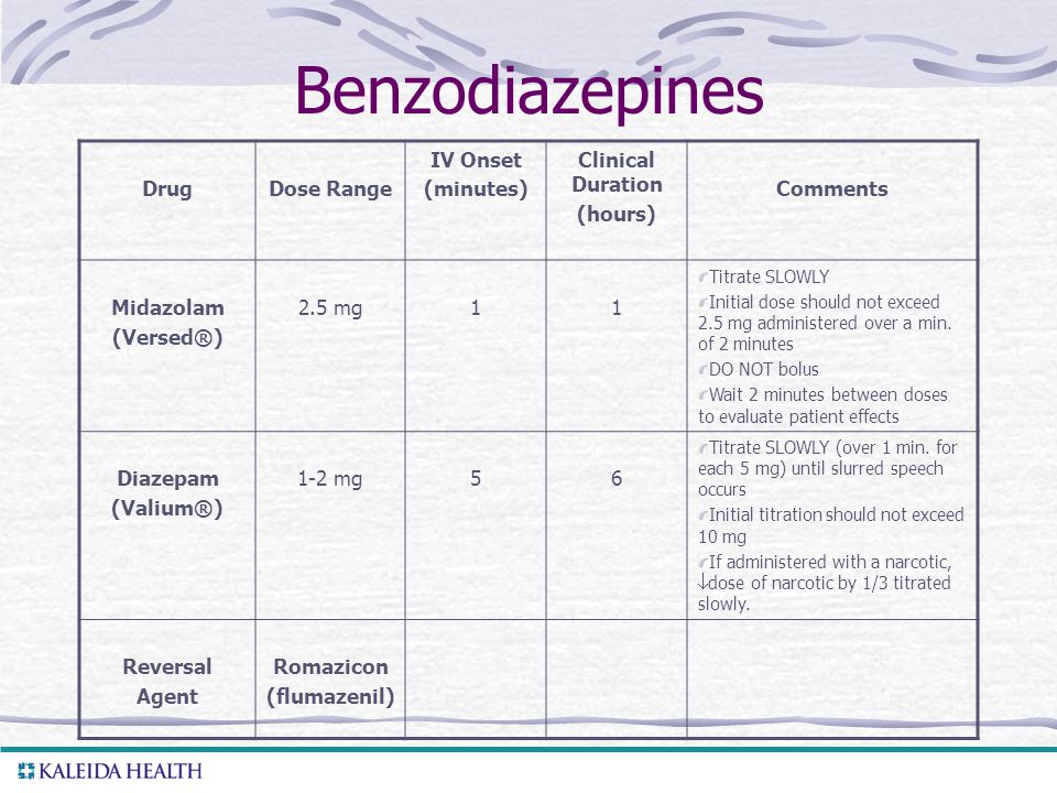 diazepam 5mg duration